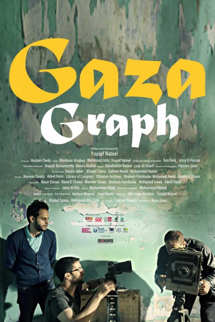 Gaza Graff